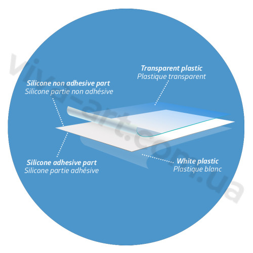Силіконовий лист для лікування рубців, Fresco (Іспанія)